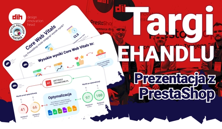Czy PrestaShop może osiągnąć wysoki wynik w Core Web Vitals?