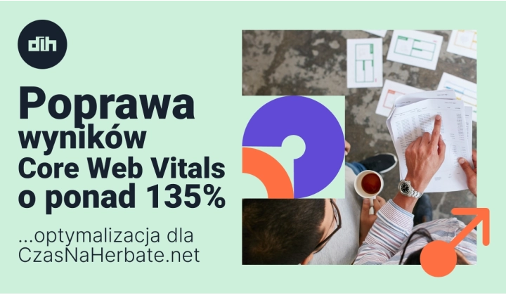 Case study: Poprawa wyników Core Web Vitals o ponad 135% dla CzasnaHerbate.net