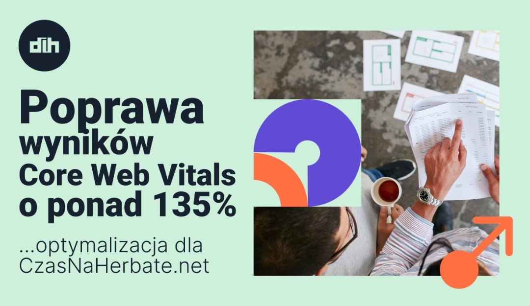 Nowy post
