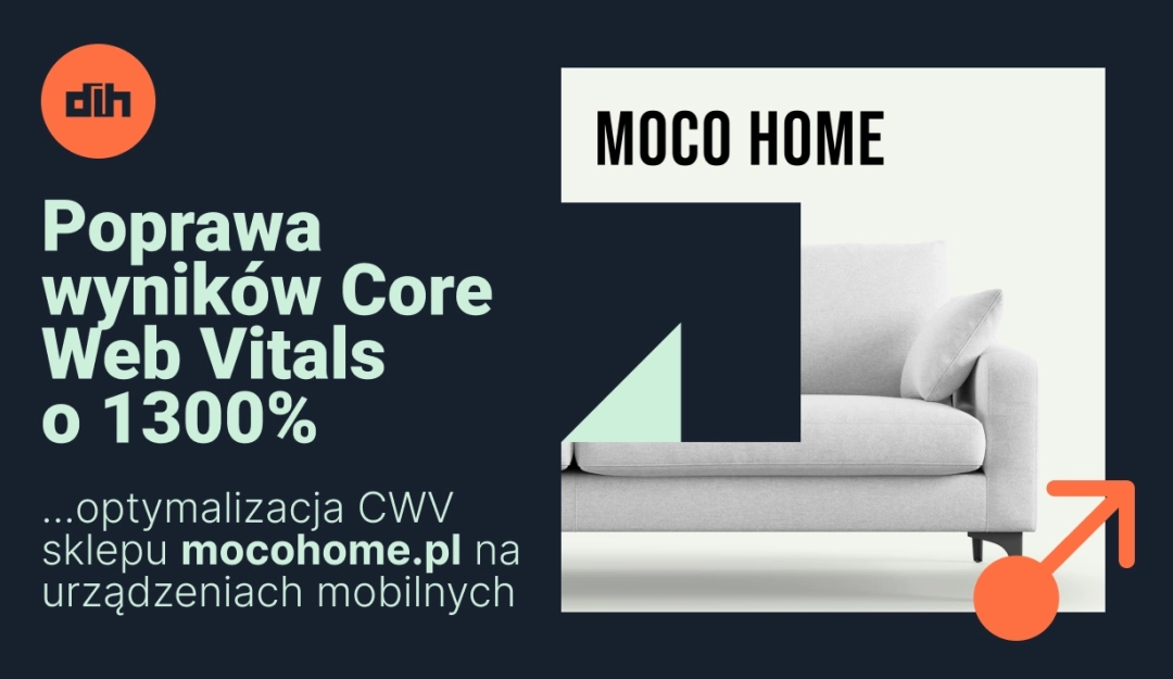 Nowy post
